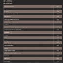 Carte et menu de Le Tour Du Lac à Grande Riviere — Les apéritifs