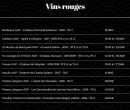Menu Le Bistrot de la Mer - Les vins rouges