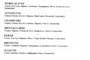 Menu Patrick pizza - Les pizzas: marie jeanne, venitienne, champetre...