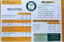 Carte et menu de Oyster Oyster à Nantes — Les huitres et bols