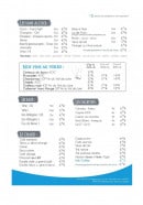 Carte et menu de Coeur et Crème à Pornic — Les vins au verre, eaux, digestifs...