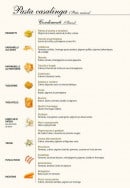 Menu La Tagliatella - Les pâtes maison