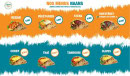 Carte et menu de Chicken story à Orleans — Menu naan