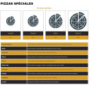 Carte et menu de Pizza Grill des Délices à Neuville Aux Bois — pizzas spéciales