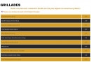 Carte et menu de Pizza Grill des Délices à Neuville Aux Bois — grillades