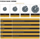 Carte et menu de Pizza Grill des Délices à Neuville Aux Bois — pizzas à base de crème