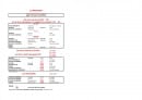 Menu Les Terrasses de Montargis - Les vins