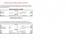 Menu Les Terrasses de Montargis - Les vins page 5