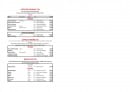 Menu Les Terrasses de Montargis - Les vins page 7