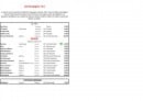 Menu Les Terrasses de Montargis - Les vins page 6
