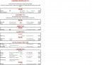 Menu Les Terrasses de Montargis - Les vins page 8