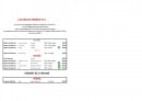 Menu Les Terrasses de Montargis - Les vins page 2