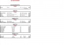 Menu Les Terrasses de Montargis - Les vins page 10
