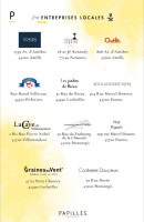 Menu Papilles - Les informations
