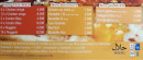 Carte et menu de Pizzeria Du Pont Bordeau à Saint Jean de Braye — Les tex mex, boissons et glaces