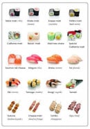 Menu Jasmin sushi box - Les makis, sushis...