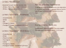 Carte et menu de Le Grand Bras à Saint Georges sur Loire — Menus