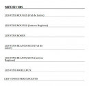 Carte et menu de L'Auberge du Moulin à Les Garennes sur Loire — Vins