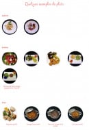 Carte et menu de Le Soleil Réunionnais à Saint Lambert du Lattay — Les apéritifs, entrées et plats