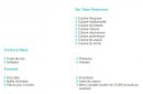 Carte et menu de Bar L'amiral Restaurant à Tourville sur Sienne — Informations sur les produits
