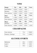 Menu Viet Quan - Les vins , champagnes et alcools forts