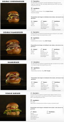 Menu 231 East Street - Les burgers page 3