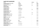 Carte et menu de Bistr'O Larris à La Neuville Aux Larris — Carte des champagnes