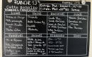 Menu Inattendues - Un exemple de menu du semaine