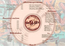 Menu The B53's - Les desserts et boissons