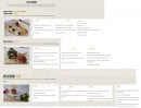 Menu Beau Rivage - Menus