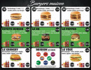 Menu Le Coyote - Les burgers et boissons