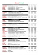 Menu Presto Pizza - Les pizzas