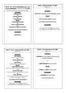 Menu L’indus - Menus