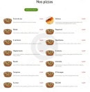 Menu Mondo Pizza - Les pizzas base tomate