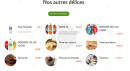 Menu Mondo Pizza - Les desserts et boissons