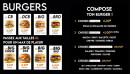 Menu La boul - Les burgers et burger  personnalisé