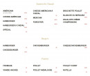 Carte et menu de Pizzeria à L'Ancienne à Montigny les Metz — Les sandwichs, burgers et paninis