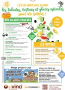 Carte et menu de Da Vinci à Sarreguemines — La carte