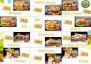 Menu Monkey''s - Formules sandwiches 