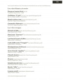 Menu la bottega - Les vins