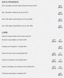 Menu Le Lion Bossu - Les vins page 2