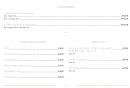 Menu Le Saray - Les champagnes, chaudes et digestifs