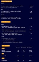 Menu Taberna Latina - Vins