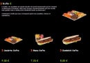 Menu Unik kebab - Les kefta