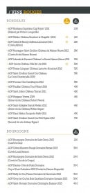 Menu Le Nouvel Atelier - Vins rouges