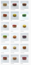 Menu Le Monde du Macaron - Les macarons page 2