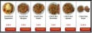 Menu Subito Pizza - Nos Couscous