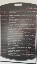Menu La Pate A Pizza - Les pizzas suite