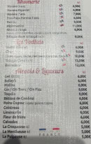 Menu Goudale - Les rhumeries, alcools et vodkas,...