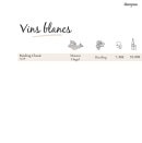Menu Dionysos - Les vins blancs